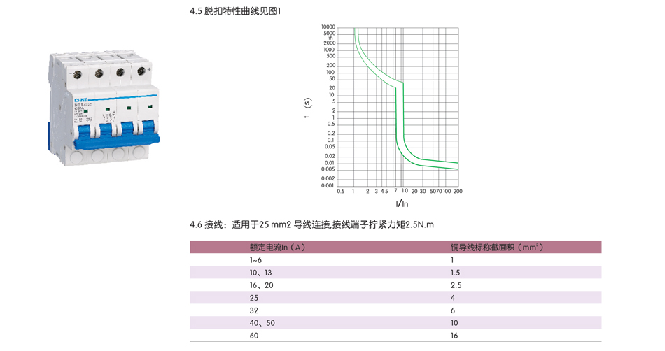 NB1-63DC系列断路器；小型断路器