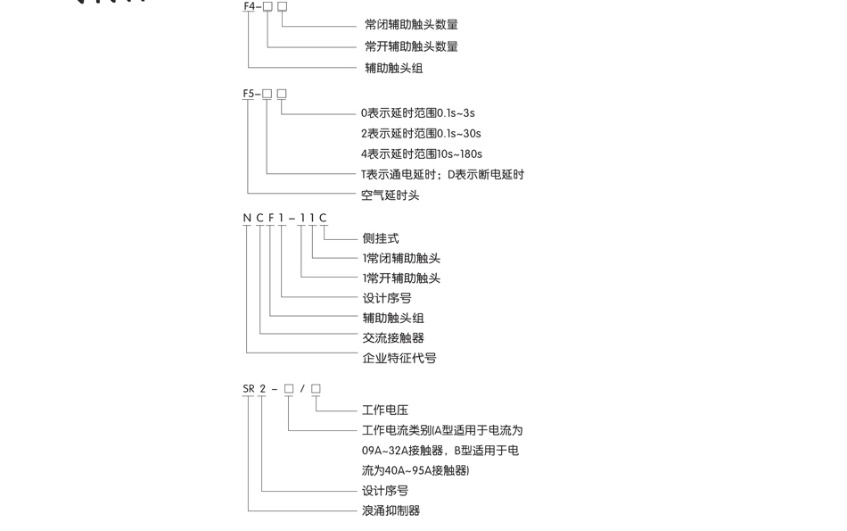 CKX2接触器；正泰漏电开关