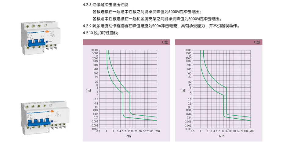 DZ47LE断路器安装示意图