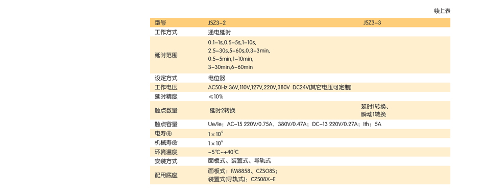 JSZ3-2时间继电器；JSZ3-2继电器