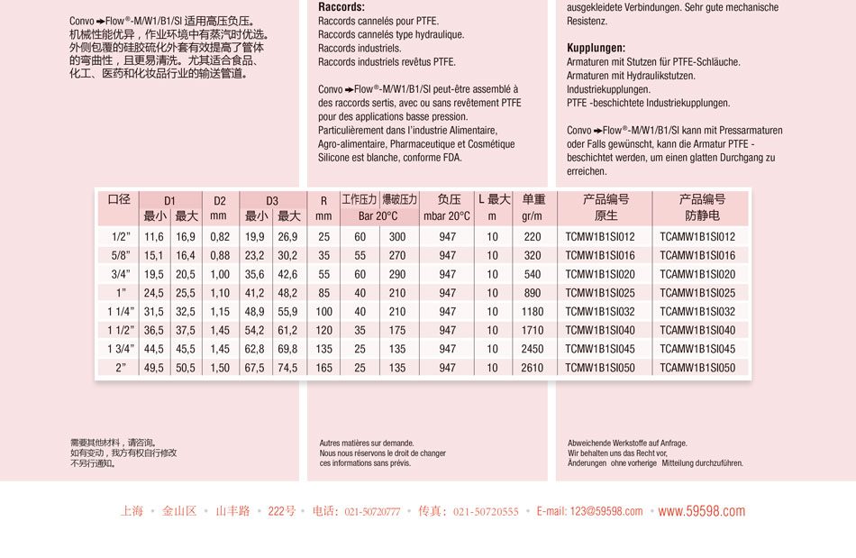 Convo Flow ；Convo Flow-M/W1/B1/SI ；Convo Flow-A/M/W1/B1/SI